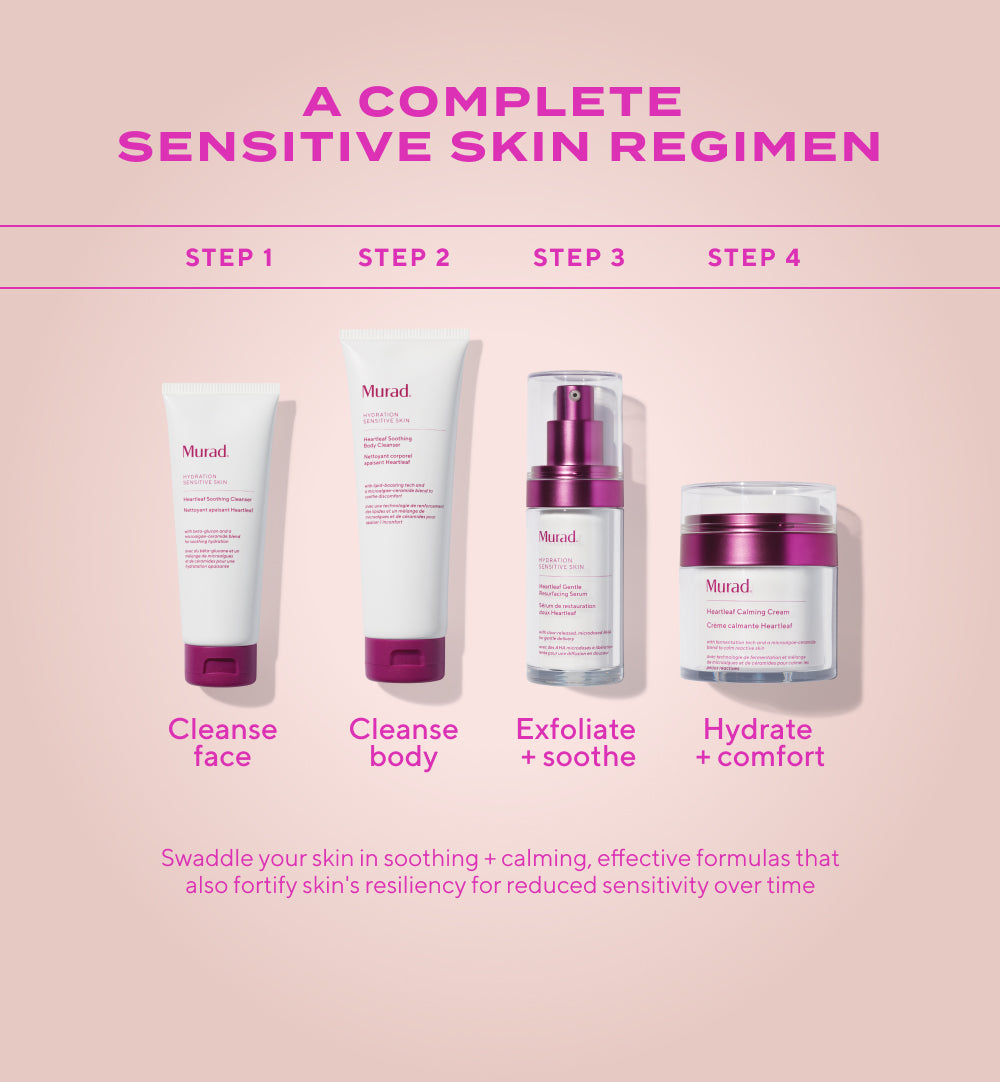 Soothed & Improved Sensitive Skin Bundle