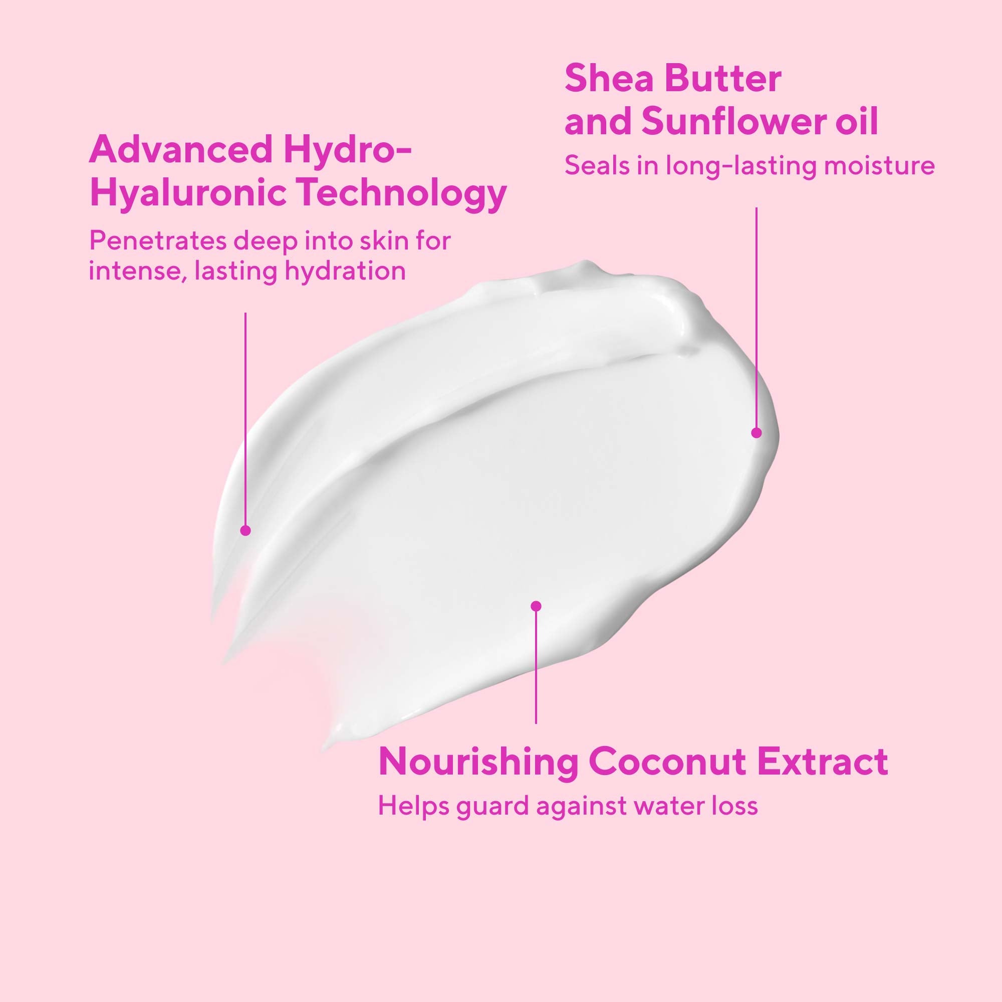 Restorative Hydro-Hyaluronic Cream