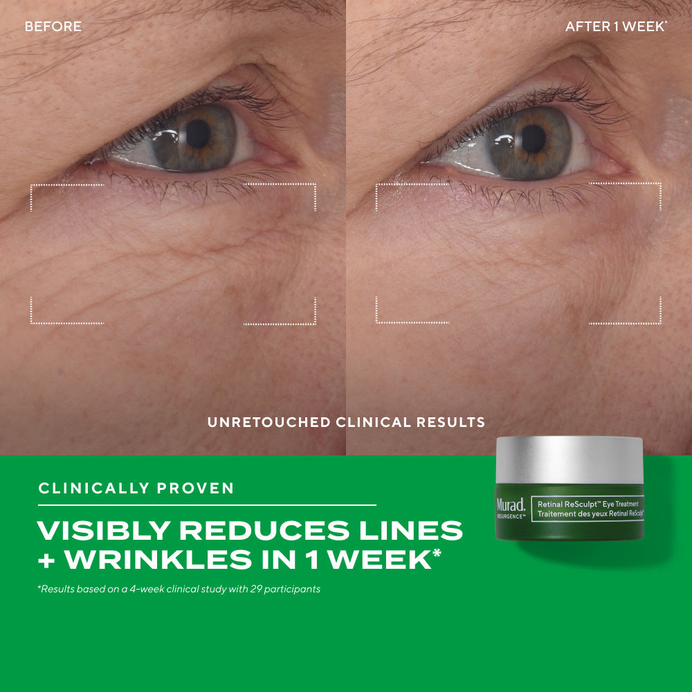 Retinal ReSculpt Eye Lift Treatment