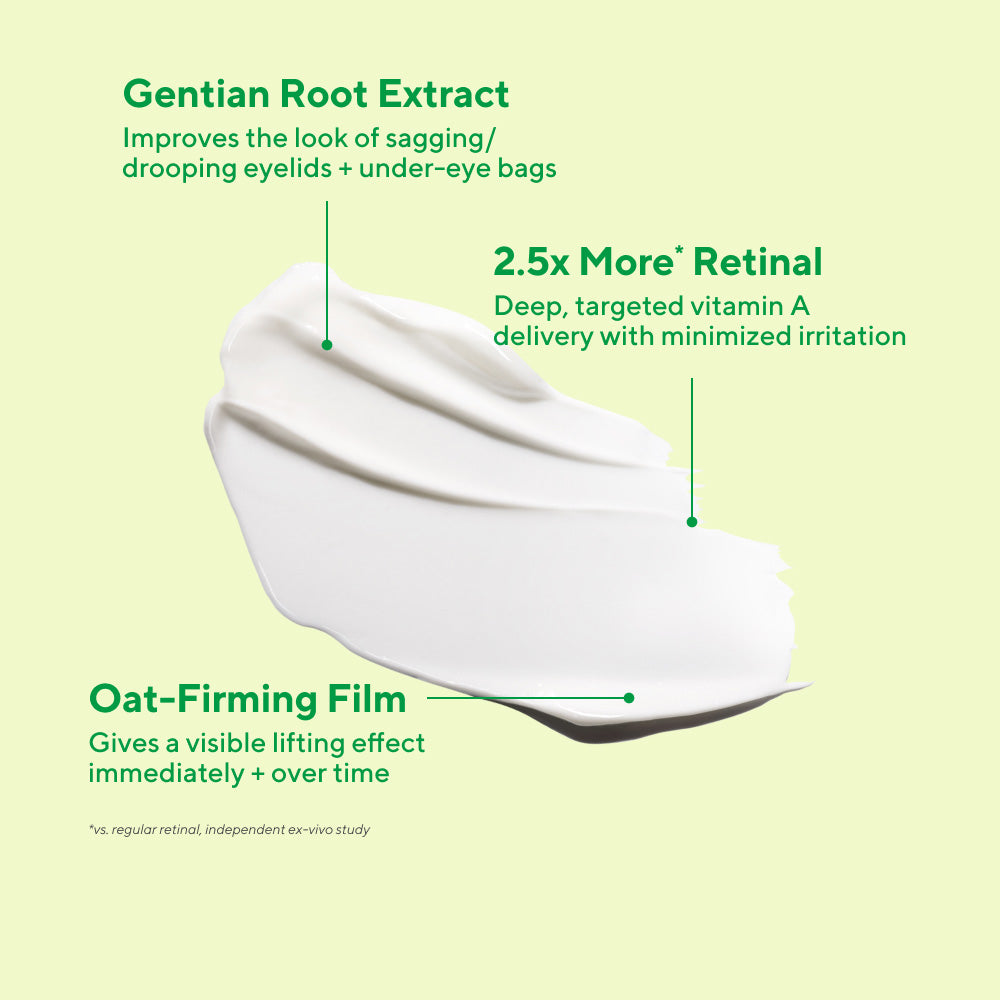 Retinal ReSculpt Eye Lift Treatment