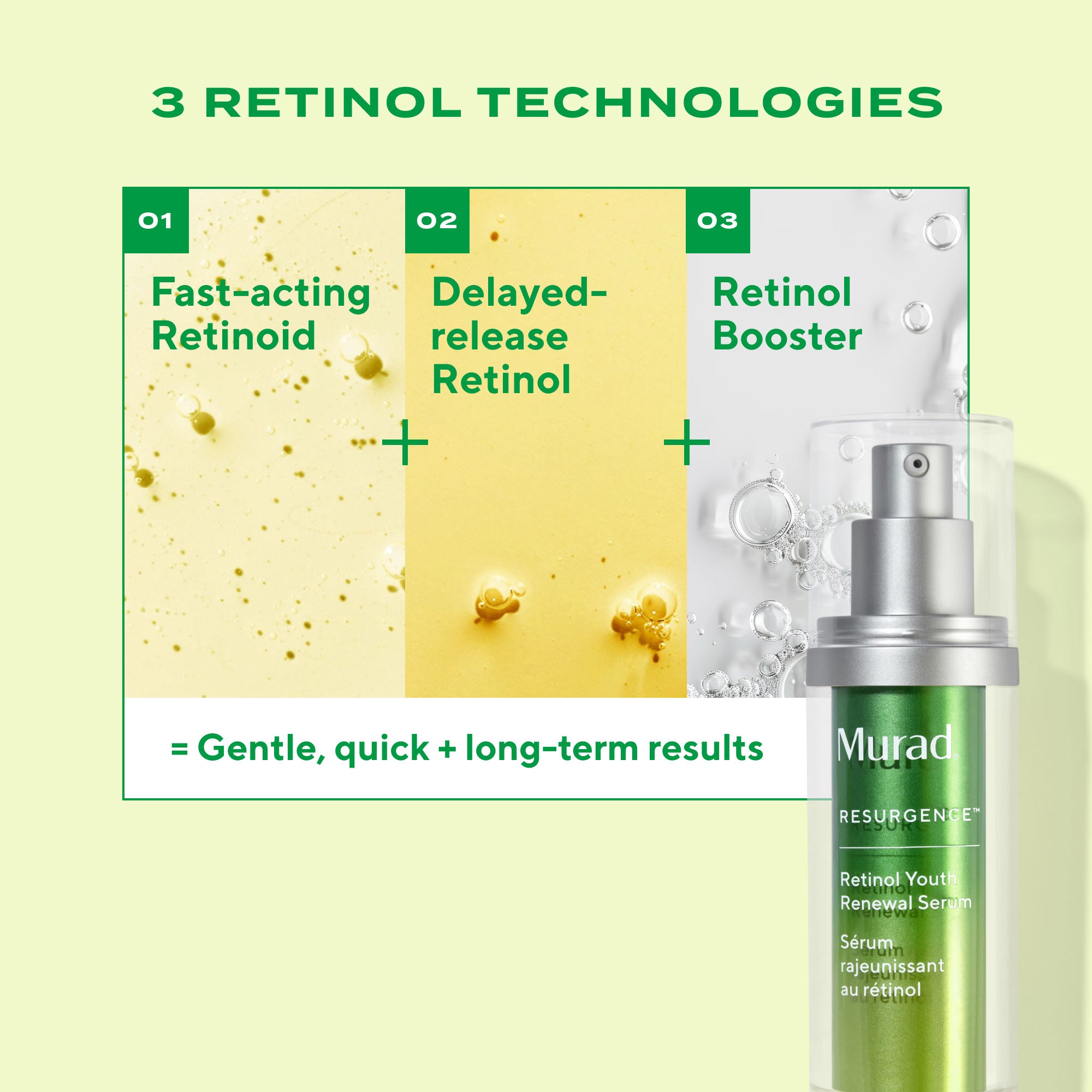 Retinol Youth Renewal Serum