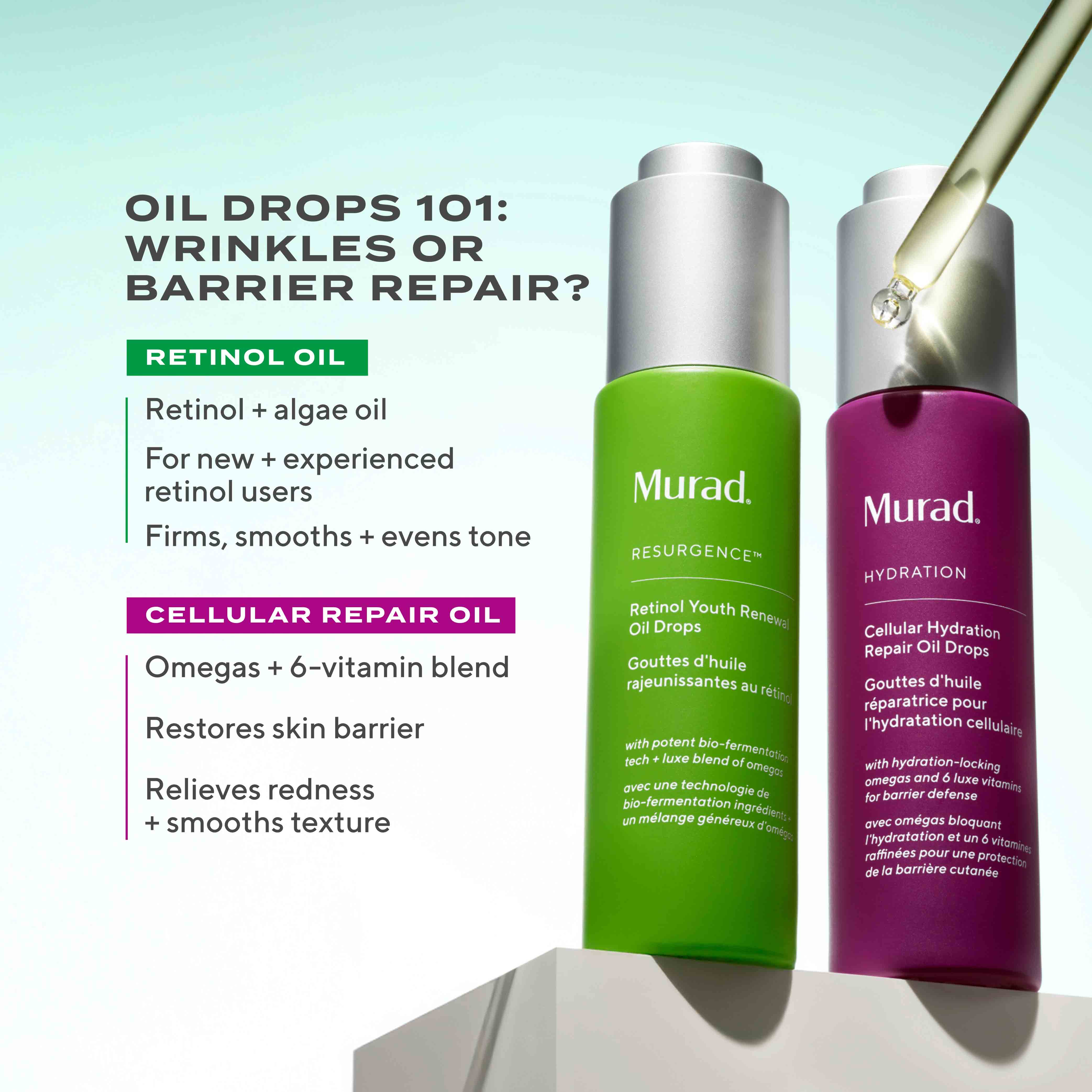 Cellular Hydration Repair Oil Drops