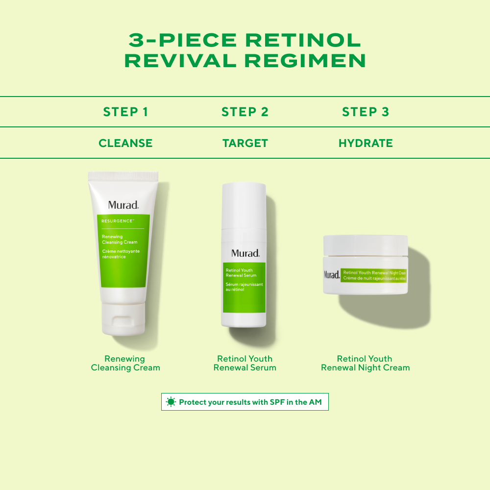 3-Piece Retinol Revival Regimen